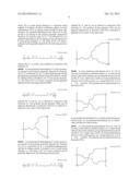 HIGH REFRACTIVE INDEX POLYMERS diagram and image