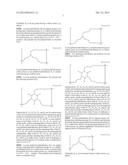 HIGH REFRACTIVE INDEX POLYMERS diagram and image