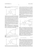 HIGH REFRACTIVE INDEX POLYMERS diagram and image