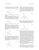 HIGH REFRACTIVE INDEX POLYMERS diagram and image