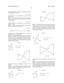 HIGH REFRACTIVE INDEX POLYMERS diagram and image