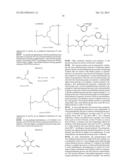 HIGH REFRACTIVE INDEX POLYMERS diagram and image