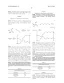 HIGH REFRACTIVE INDEX POLYMERS diagram and image