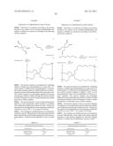 HIGH REFRACTIVE INDEX POLYMERS diagram and image