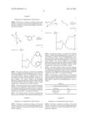 HIGH REFRACTIVE INDEX POLYMERS diagram and image