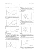 HIGH REFRACTIVE INDEX POLYMERS diagram and image