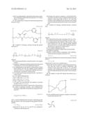 HIGH REFRACTIVE INDEX POLYMERS diagram and image