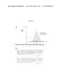 WELL-DEFINED OLIGOMERS OF UBIQUITIN AND UBIQUITIN-LIKE POLYPEPTIDES, AND     METHODS FOR PREPARING SAME diagram and image