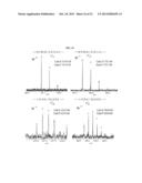 WELL-DEFINED OLIGOMERS OF UBIQUITIN AND UBIQUITIN-LIKE POLYPEPTIDES, AND     METHODS FOR PREPARING SAME diagram and image