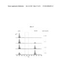 WELL-DEFINED OLIGOMERS OF UBIQUITIN AND UBIQUITIN-LIKE POLYPEPTIDES, AND     METHODS FOR PREPARING SAME diagram and image