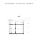 WELL-DEFINED OLIGOMERS OF UBIQUITIN AND UBIQUITIN-LIKE POLYPEPTIDES, AND     METHODS FOR PREPARING SAME diagram and image