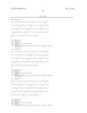 WELL-DEFINED OLIGOMERS OF UBIQUITIN AND UBIQUITIN-LIKE POLYPEPTIDES, AND     METHODS FOR PREPARING SAME diagram and image