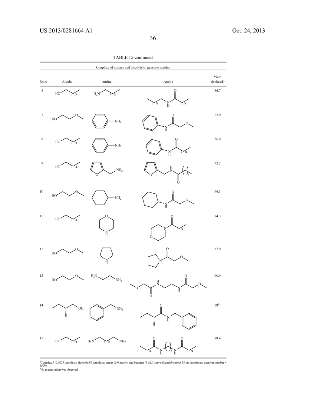 NOVEL RUTHENIUM COMPLEXES AND THEIR USES IN PROCESSES FOR FORMATION AND/OR     HYDROGENATION OF ESTERS, AMIDES AND DERIVATIVES THEREOF - diagram, schematic, and image 45