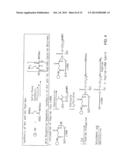 iRNA  AGENTS WITH BIOCLEAVABLE TETHERS diagram and image