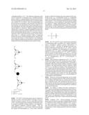 iRNA  AGENTS WITH BIOCLEAVABLE TETHERS diagram and image