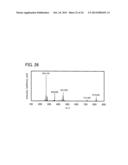 Phosphorescent Organometallic Iridium Complex, Light-Emitting Element,     Light-Emitting Device, Electronic Device, and Lighting Device diagram and image