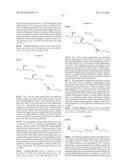 INTERMEDIATES OF SITAGLIPTIN AND PREPARATION PROCESS THEREOF diagram and image