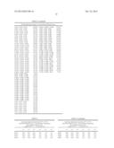 OLEFIN METATHESIS CATALYSTS AND RELATED METHODS diagram and image