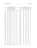 OLEFIN METATHESIS CATALYSTS AND RELATED METHODS diagram and image