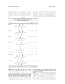 Molybdenum-containing Acidic Catalysts to Convert Cellulosic Biomass to     Glycolic Acid diagram and image