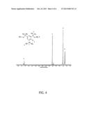 METHOD AND SYNTHESIS OF INITIATORS FOR TELECHELIC POLYISOBUTYLENES diagram and image