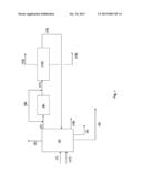 PROCESS FOR CONVERTING A HEAVY FEED INTO MIDDLE DISTILLATE diagram and image