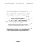 TRANSCRANIAL STIMULATION DEVICE AND METHOD BASED ON ELECTROPHYSIOLOGICAL     TESTING diagram and image