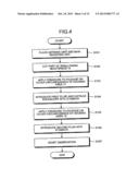 CAPSULE HOUSING APPARATUS AND METHOD OF SUPPLYING CAPSULE USING THE SAME diagram and image