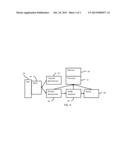 Skin Temperature Control in Therapeutic Medical Ultrasound diagram and image