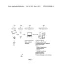 TASK-ASSOCIATED MOTION ANALYSIS diagram and image