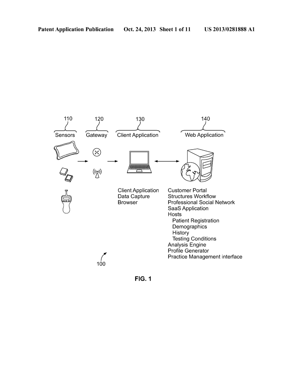 TASK-ASSOCIATED MOTION ANALYSIS - diagram, schematic, and image 02