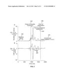 TASK-ASSOCIATED MOTION ANALYSIS diagram and image