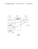 TASK-ASSOCIATED MOTION ANALYSIS diagram and image