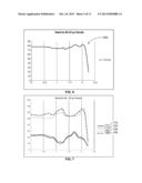 TASK-ASSOCIATED MOTION ANALYSIS diagram and image