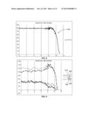 TASK-ASSOCIATED MOTION ANALYSIS diagram and image