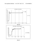 TASK-ASSOCIATED MOTION ANALYSIS diagram and image