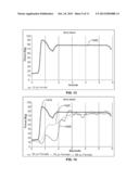 TASK-ASSOCIATED MOTION ANALYSIS diagram and image