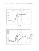 TASK-ASSOCIATED MOTION ANALYSIS diagram and image