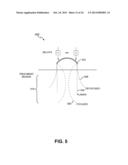 NONINVASIVE AESTHETIC TREATMENT FOR TIGHTENING TISSUE diagram and image