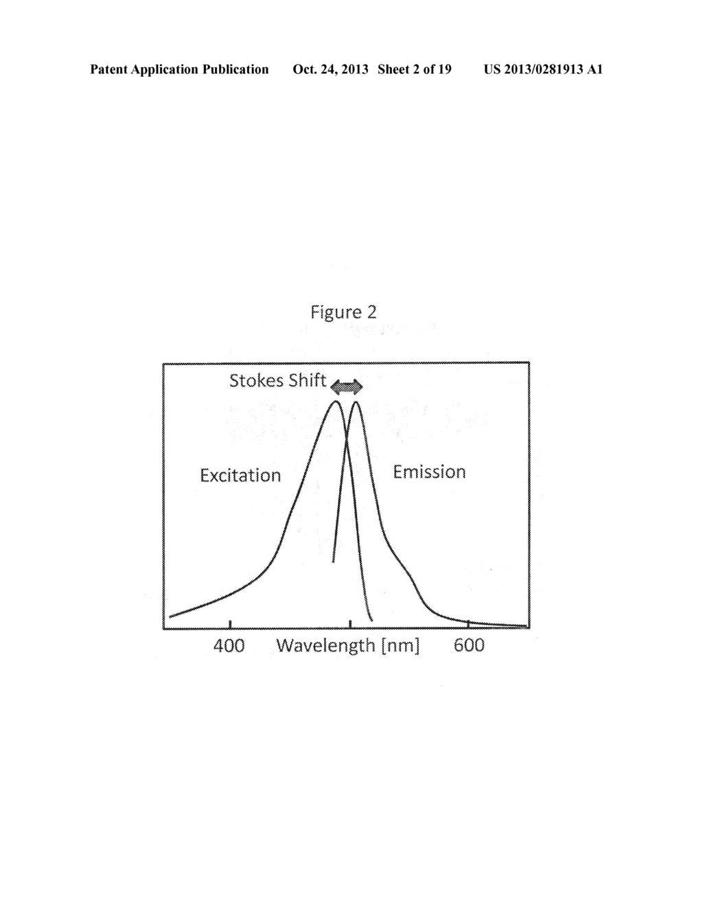 BIOPHOTONIC COMPOSITIONS AND METHODS FOR PROVIDING BIOPHOTONIC TREATMENT - diagram, schematic, and image 03