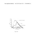 BIOPHOTONIC COMPOSITIONS AND METHODS FOR PROVIDING BIOPHOTONIC TREATMENT diagram and image