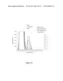 BIOPHOTONIC COMPOSITIONS AND METHODS FOR PROVIDING BIOPHOTONIC TREATMENT diagram and image