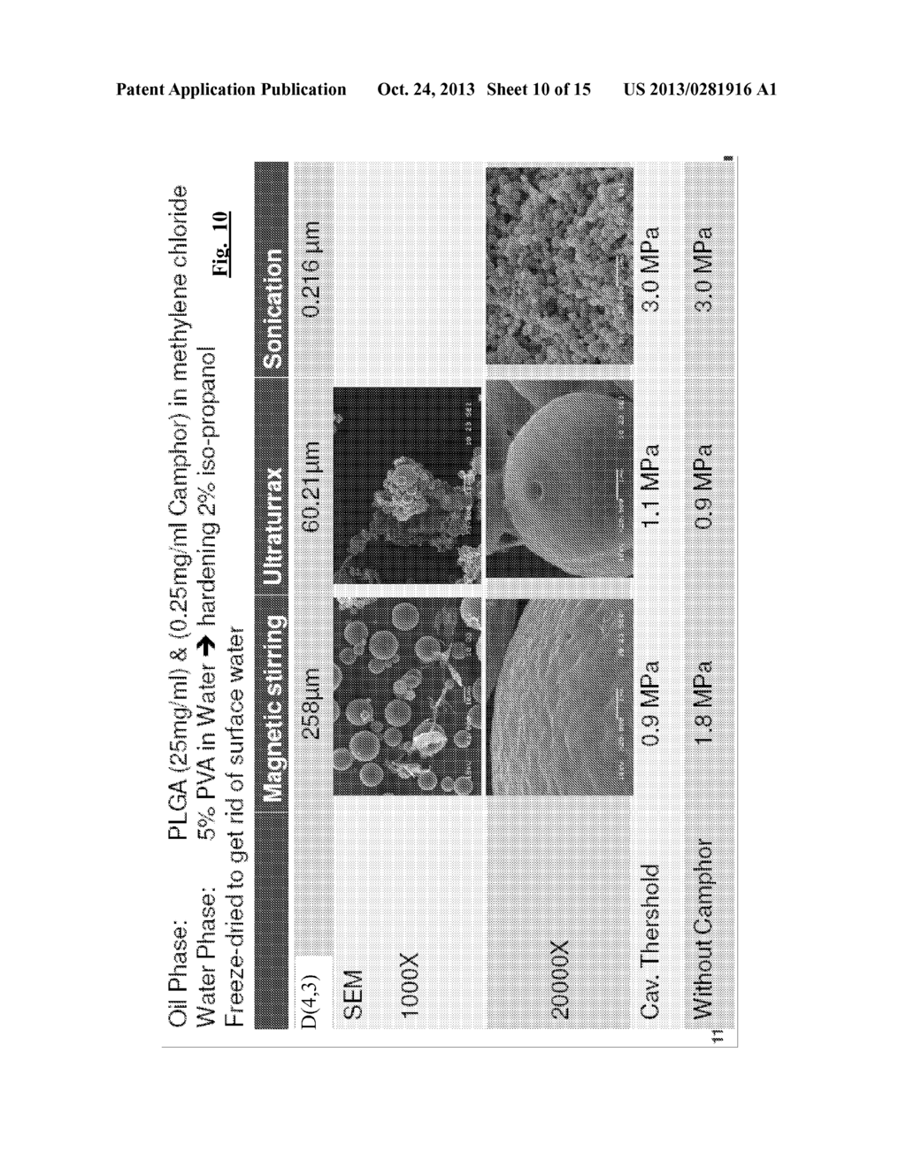 SONOSENSITIVE NANOPARTICLES - diagram, schematic, and image 11