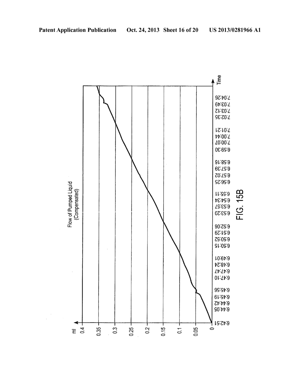 LIQUID INFUSION APPARATUS - diagram, schematic, and image 17