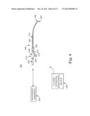 MICRO-RESECTING AND EVOKED POTENTIAL MONITORING SYSTEM AND METHOD diagram and image