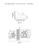 Dynamic Stabilization Systems And Devices For A Spine diagram and image