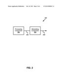 Enabling Device for Implantable Medical Devices diagram and image