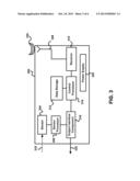 Enabling Device for Implantable Medical Devices diagram and image