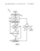 Enabling Device for Implantable Medical Devices diagram and image