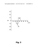 Channel-Specific Adjustment of Sound Processing Strategies Based on     Electrode Impedance diagram and image